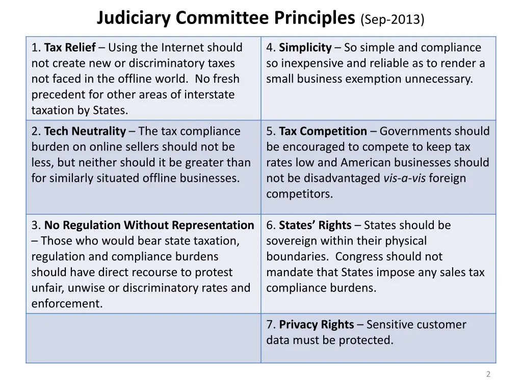 judiciary committee principles sep 2013