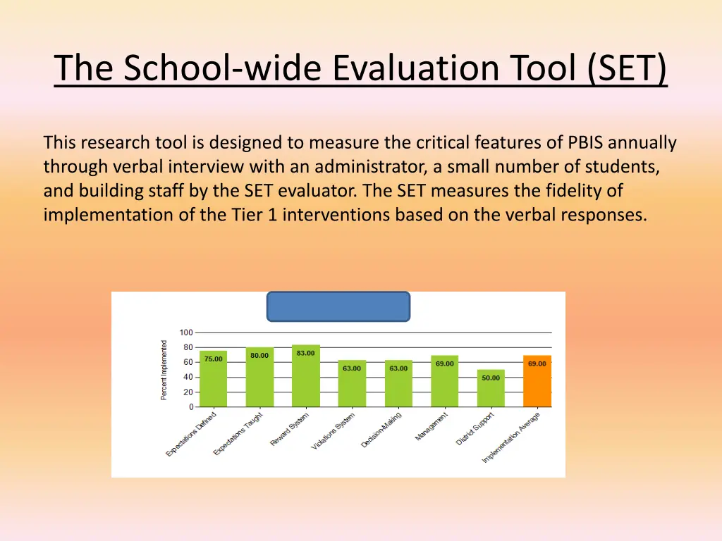 the school wide evaluation tool set