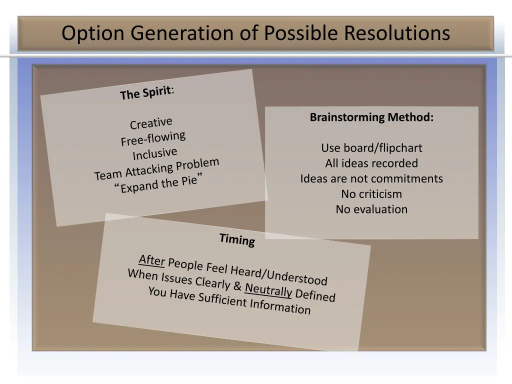 option generation of possible resolutions