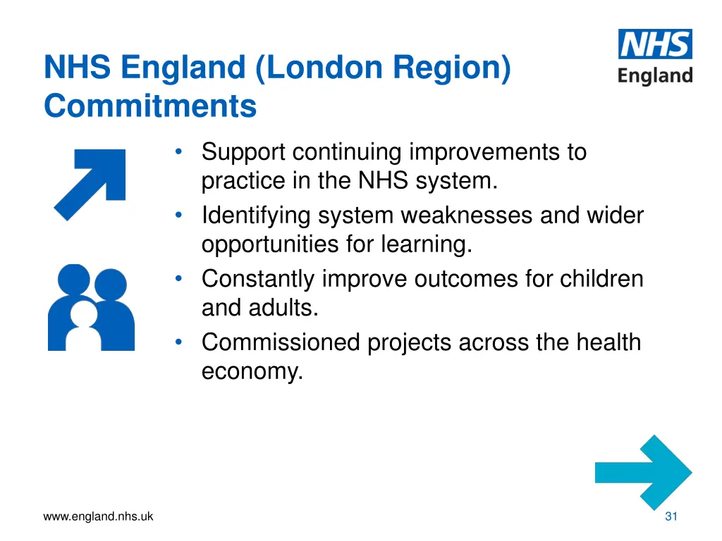 nhs england london region commitments