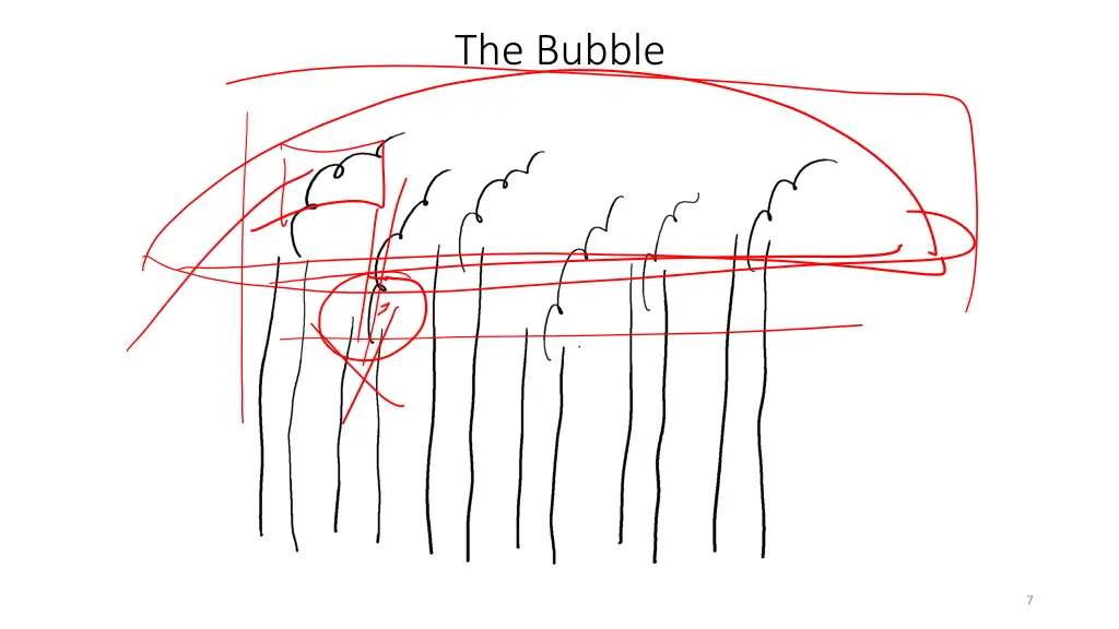 the bubble