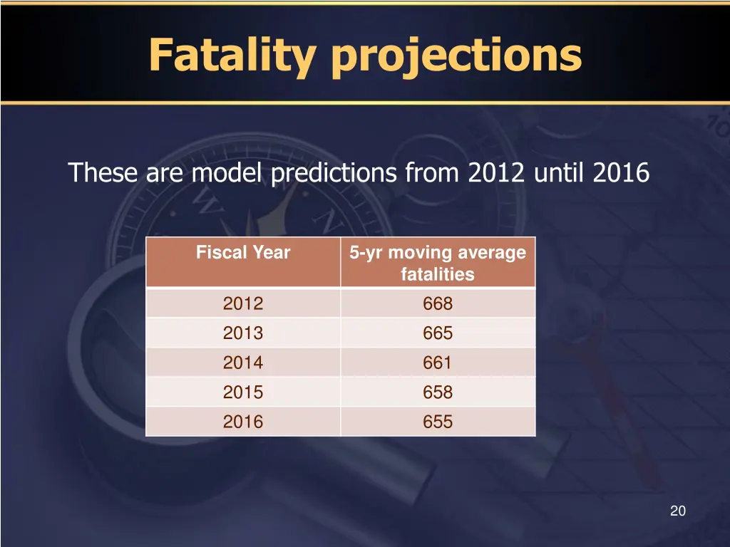 fatality projections