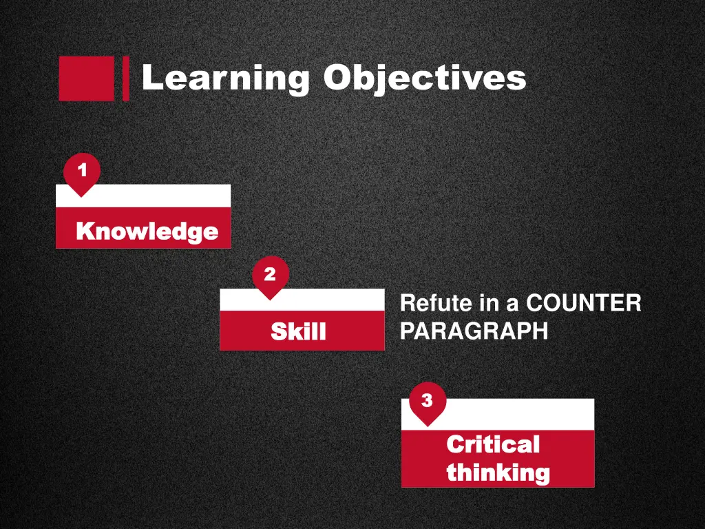 learning objectives