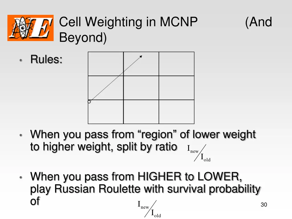 cell weighting in mcnp and beyond