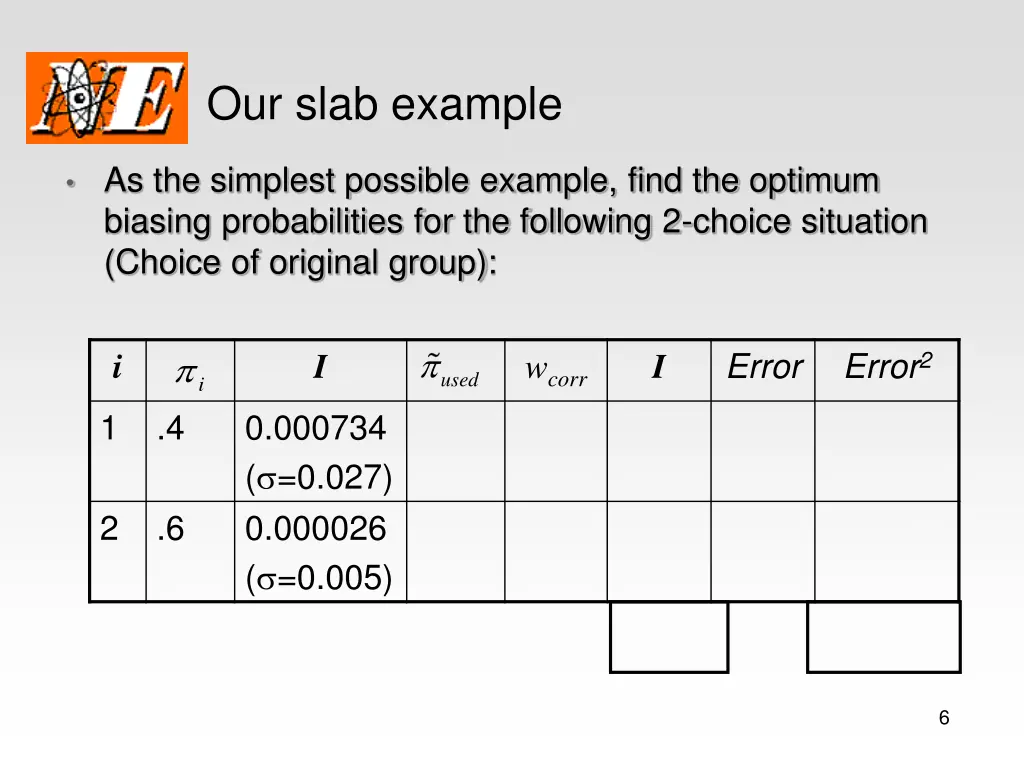 our slab example