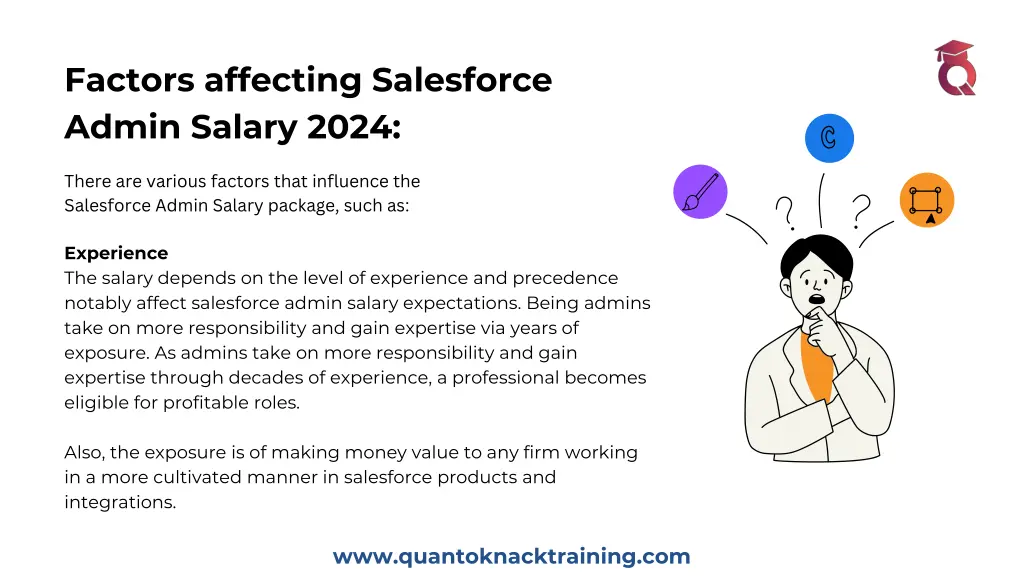 factors affecting salesforce admin salary 2024