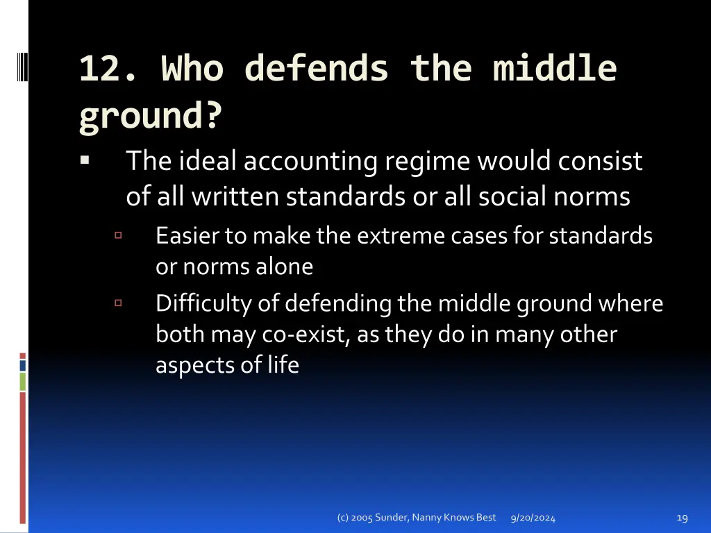 12 who defends the middle ground the ideal