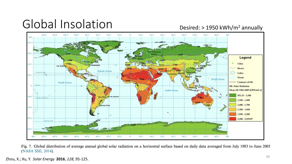 global insolation