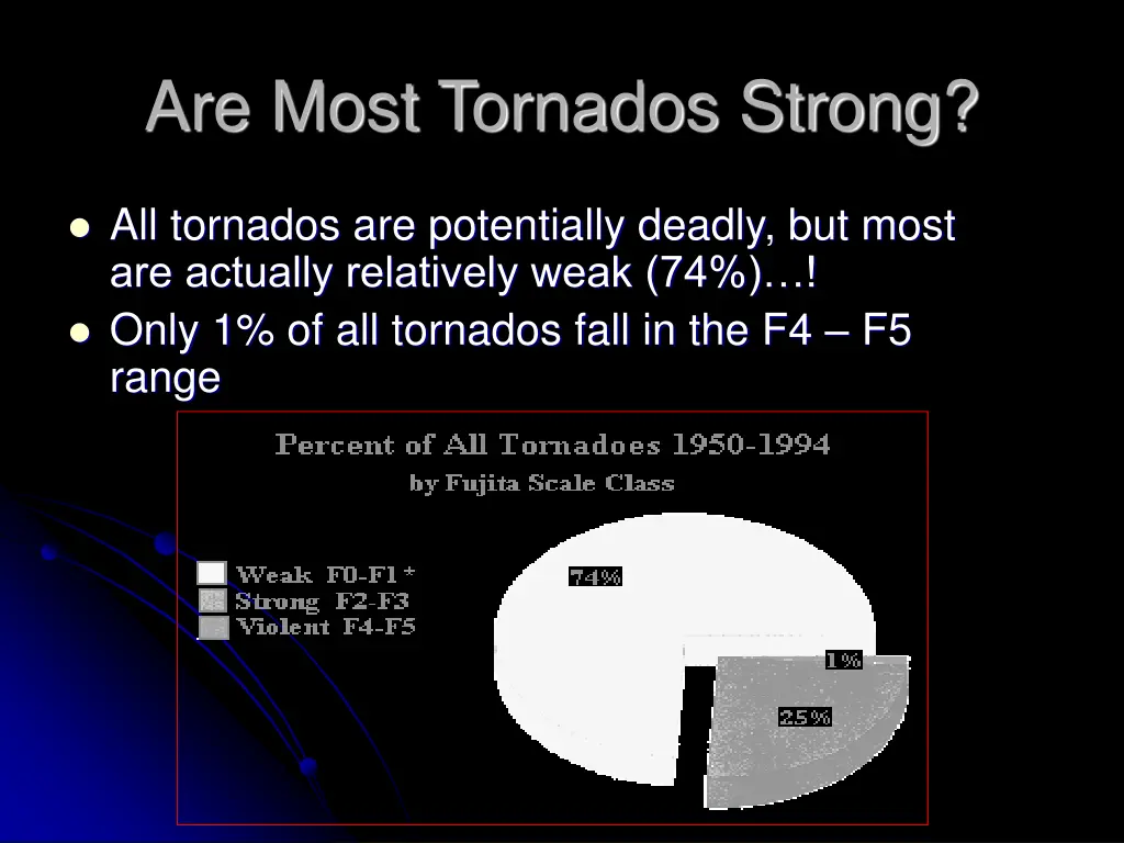 are most tornados strong