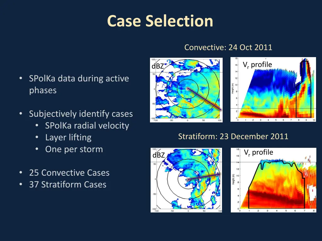 case selection