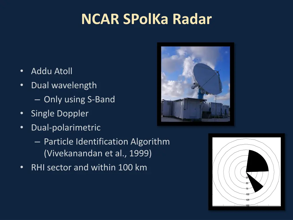 ncar spolka radar