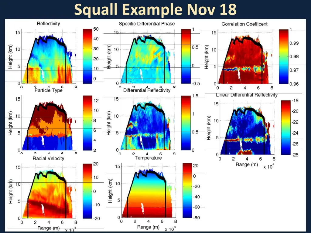 squall example nov 18