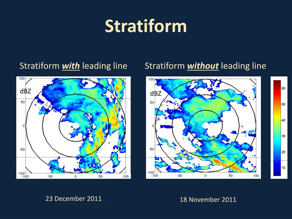 stratiform