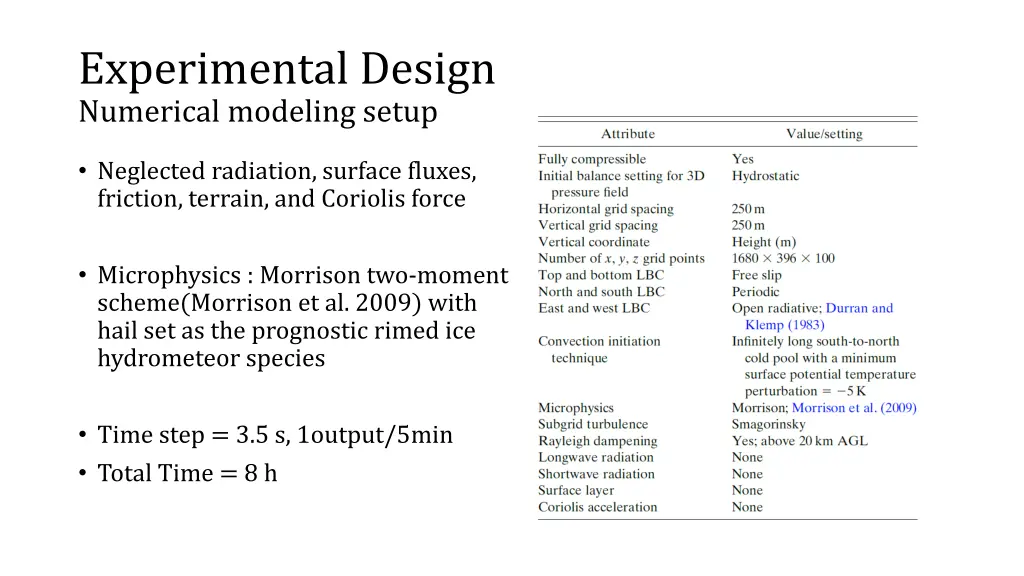 experimental design numerical modeling setup 1