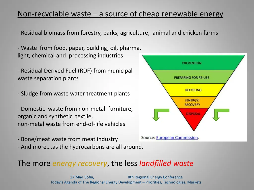 non recyclable waste a source of cheap renewable