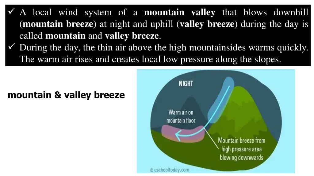 a local wind system of a mountain valley that