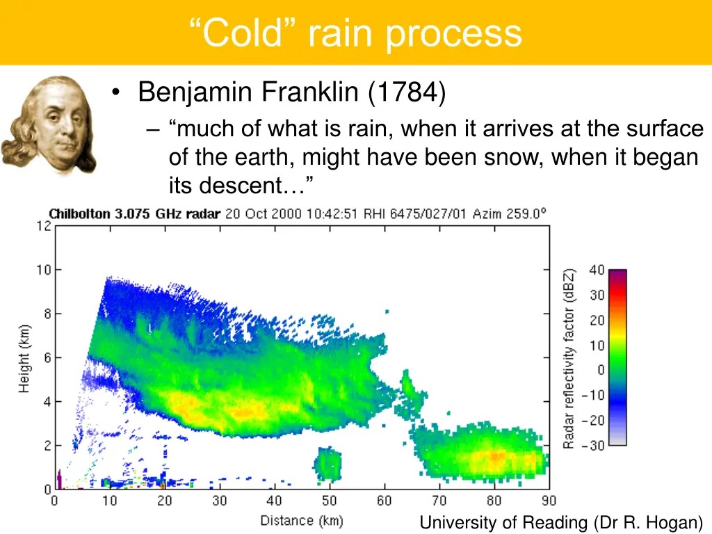 cold rain process