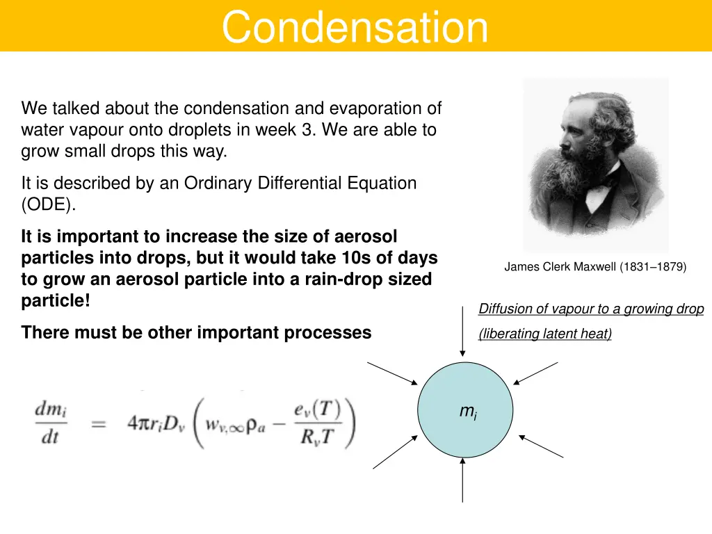 condensation