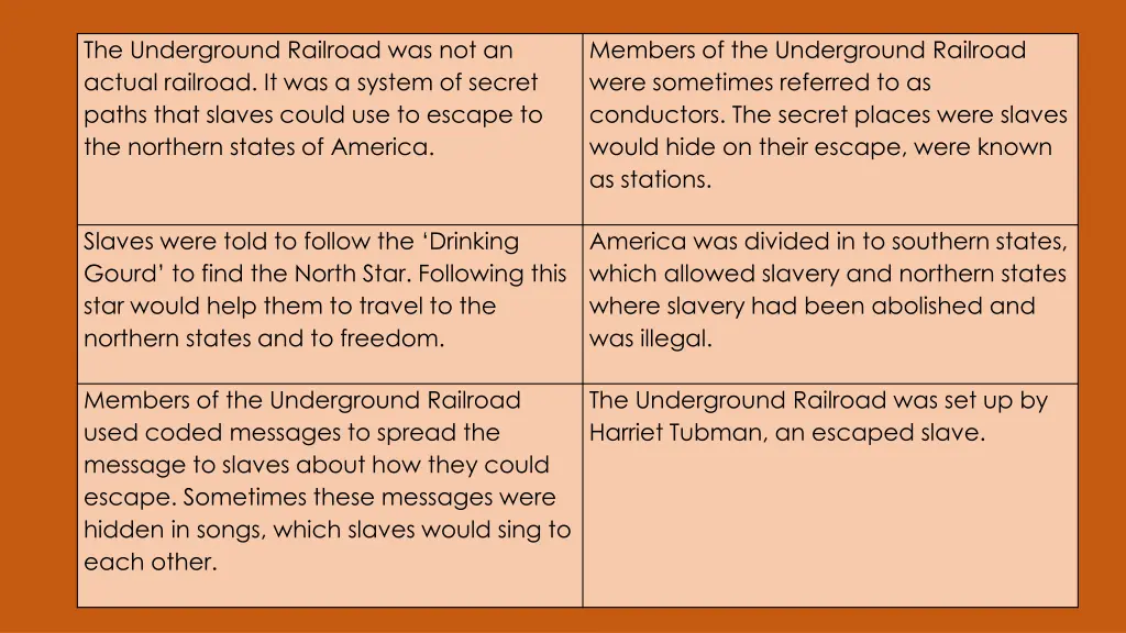 the underground railroad was not an actual