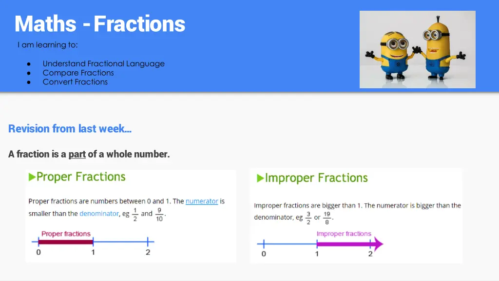 maths fractions i am learning to