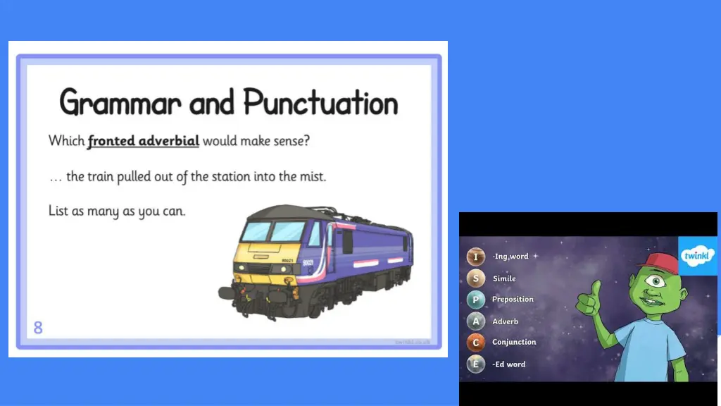 what is a fronted adverbial ks2 grammar teaching