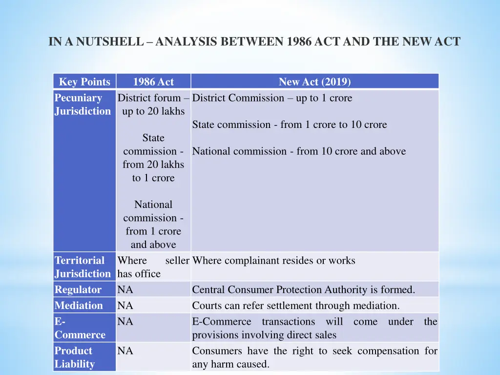 in a nutshell analysis between 1986