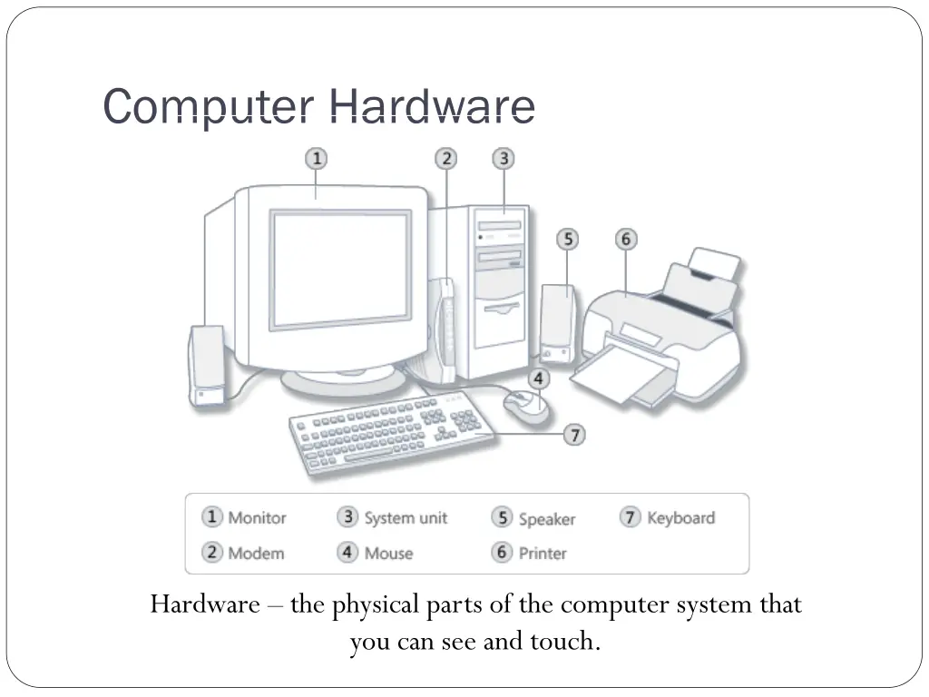 computer hardware