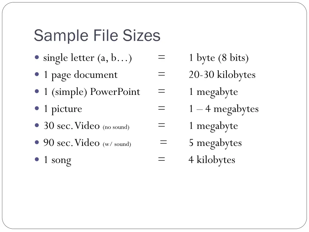 sample file sizes