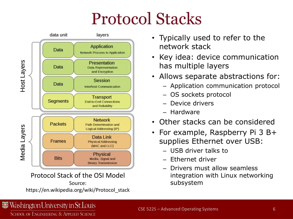 protocol stacks