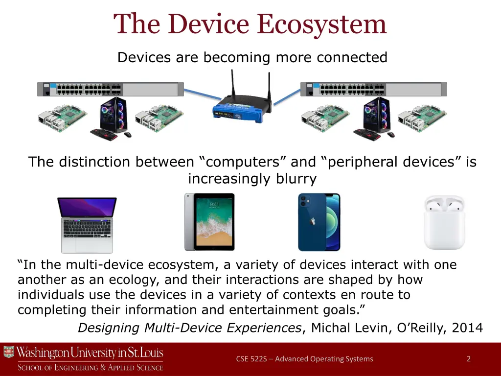 the device ecosystem