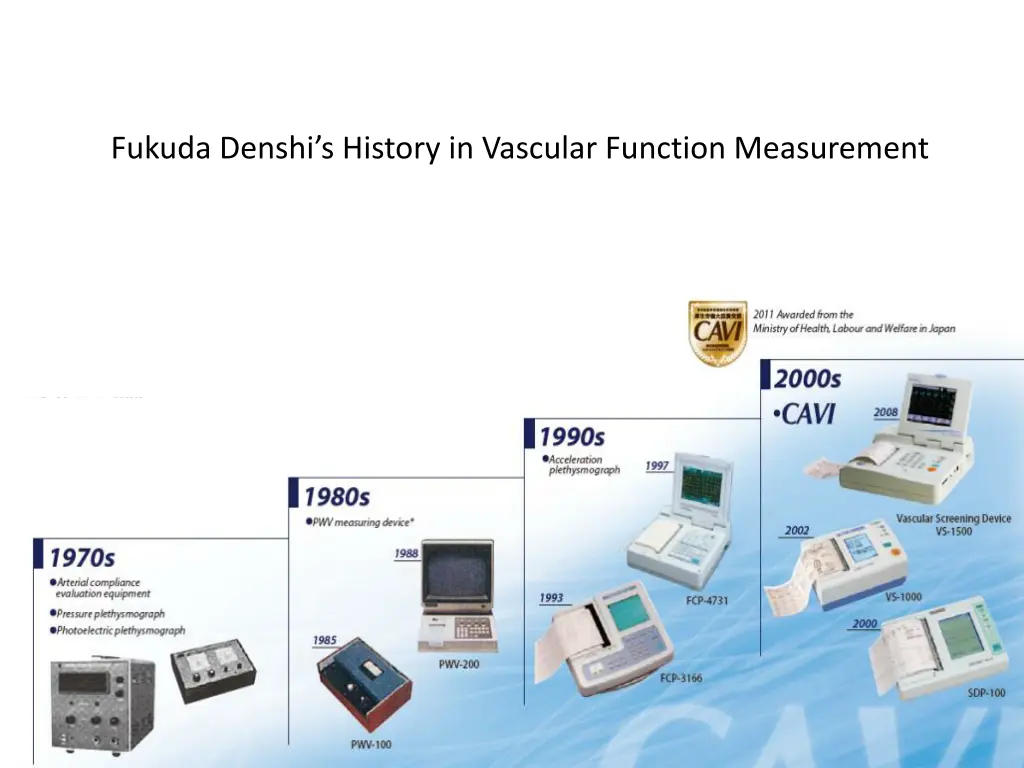 fukuda denshi s history in vascular function