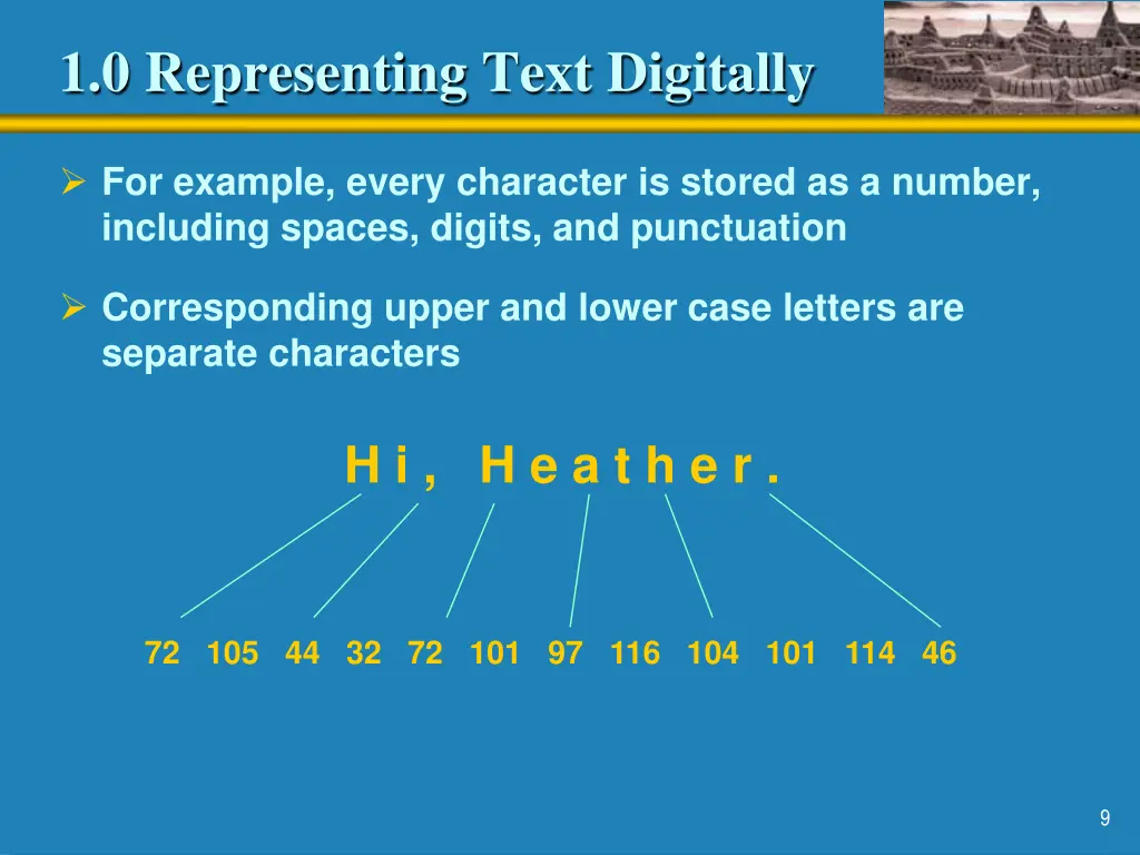 1 0 representing text digitally