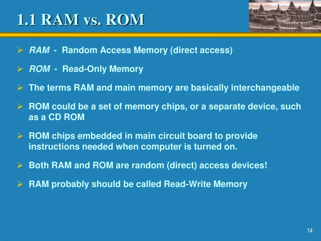 1 1 ram vs rom