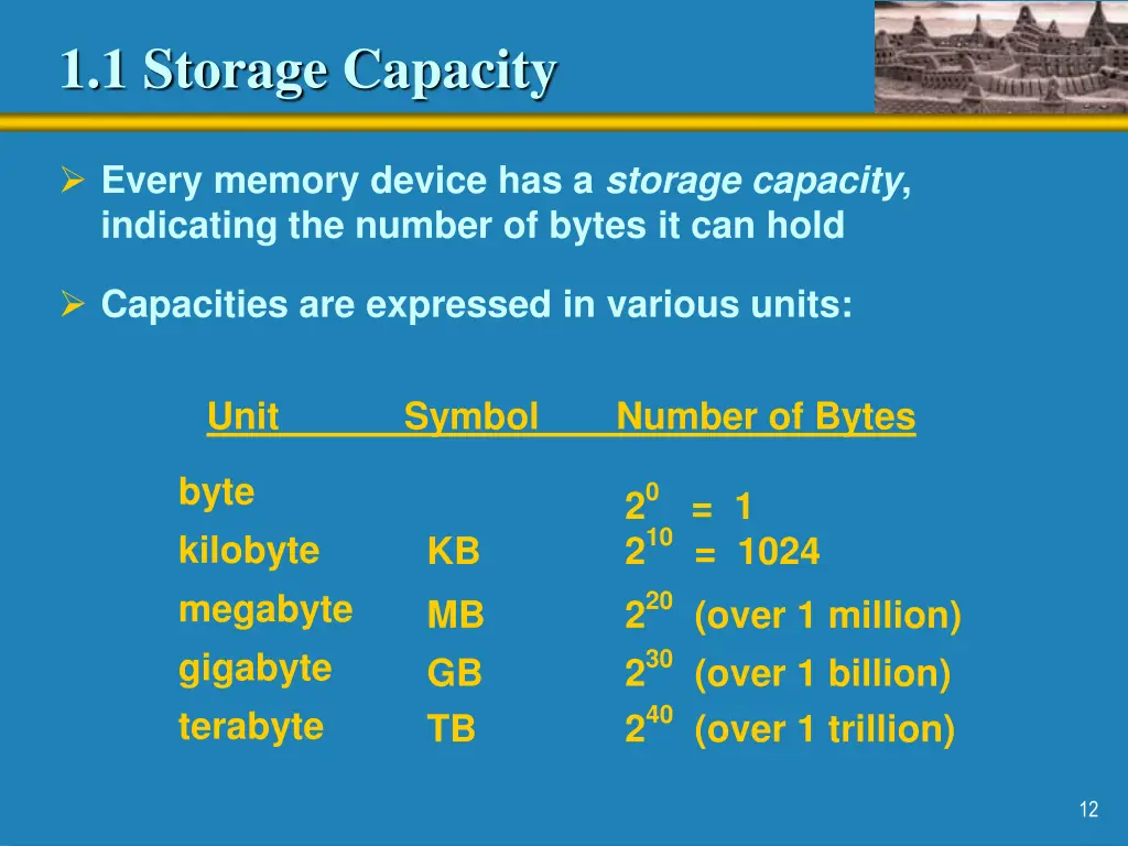 1 1 storage capacity