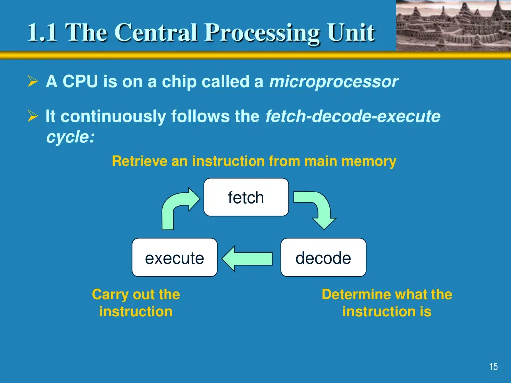 1 1 the central processing unit