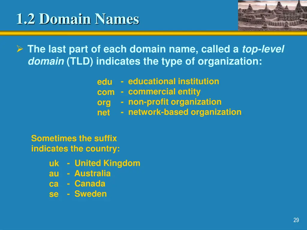 1 2 domain names