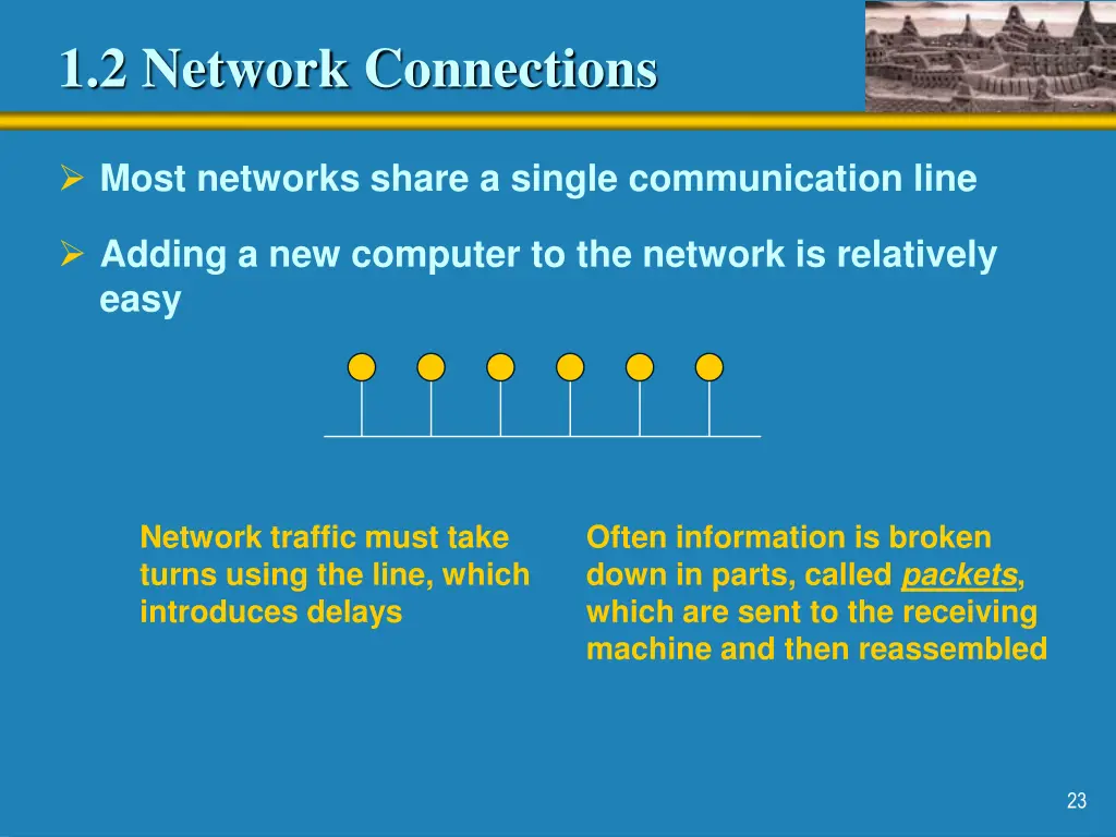 1 2 network connections 1