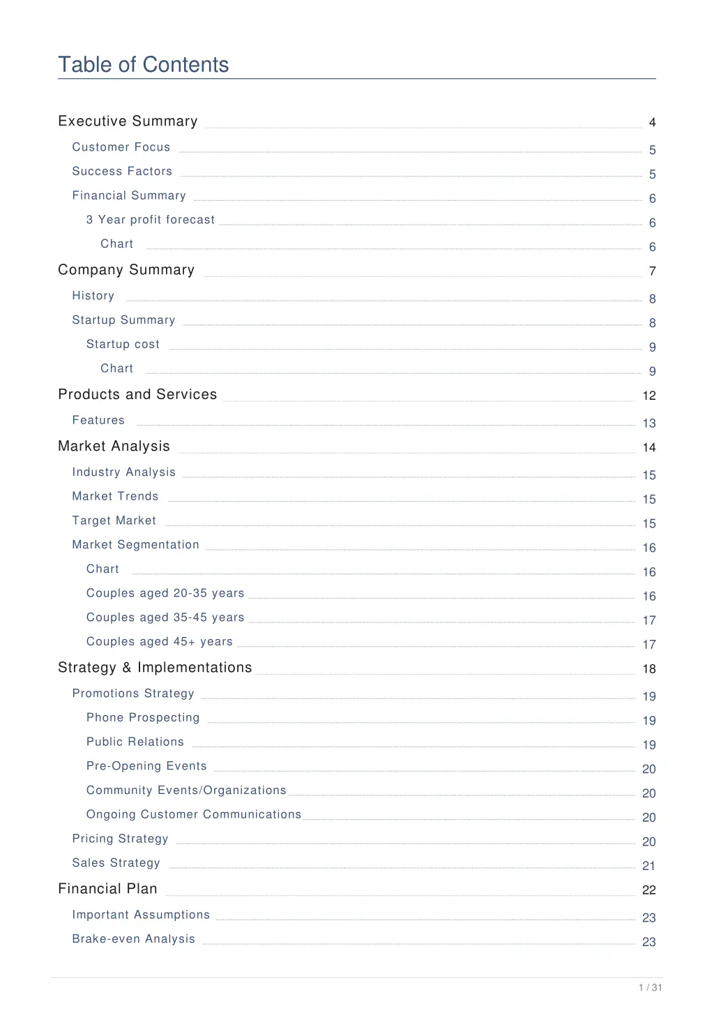 table of contents