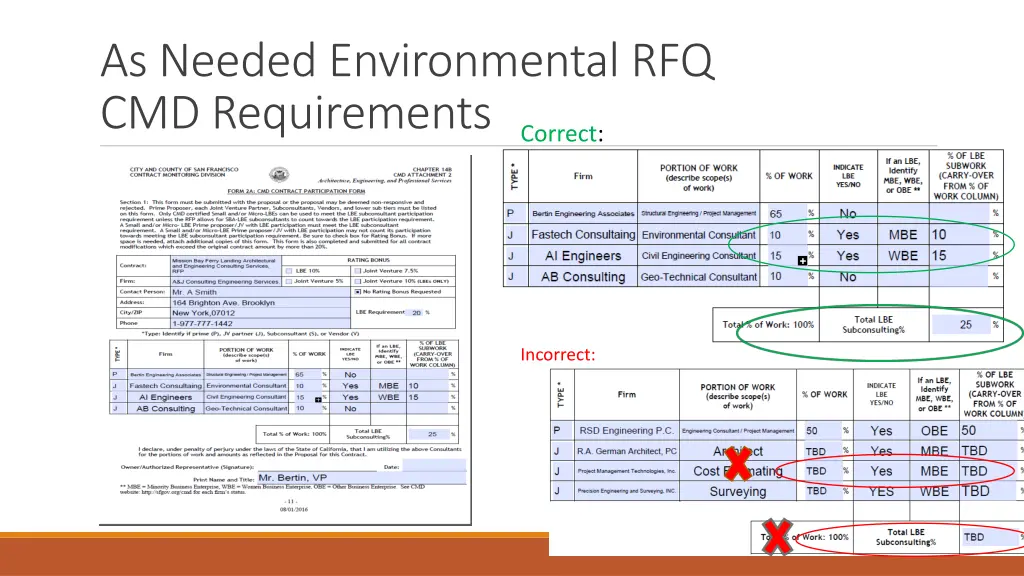 as needed environmental rfq cmd requirements 1