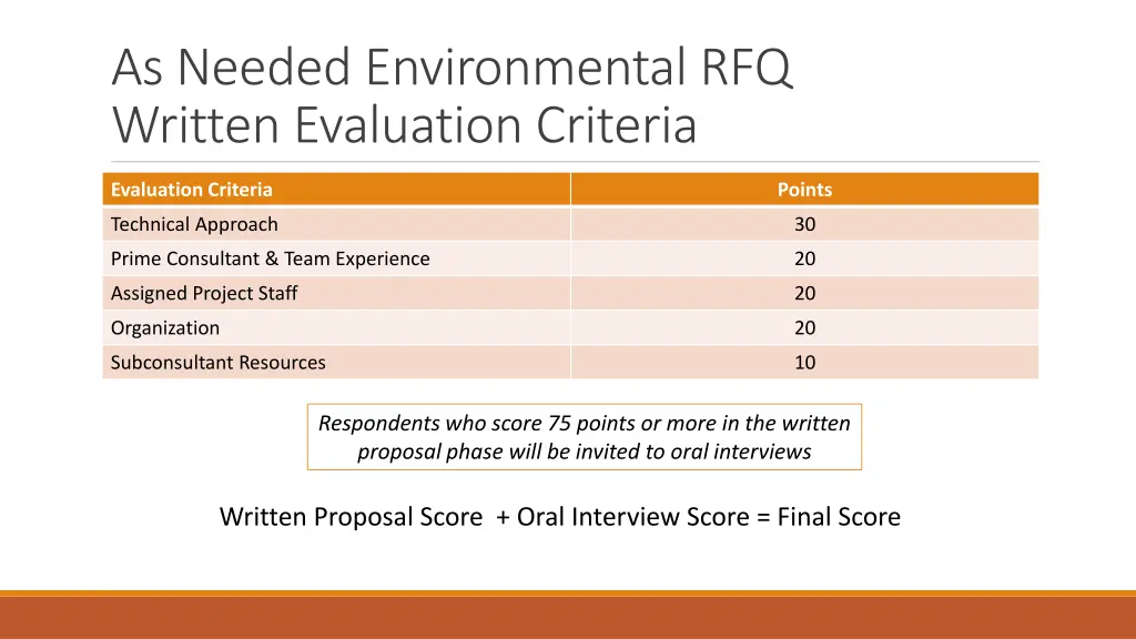 as needed environmental rfq written evaluation