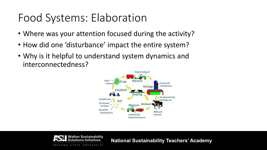 food systems elaboration