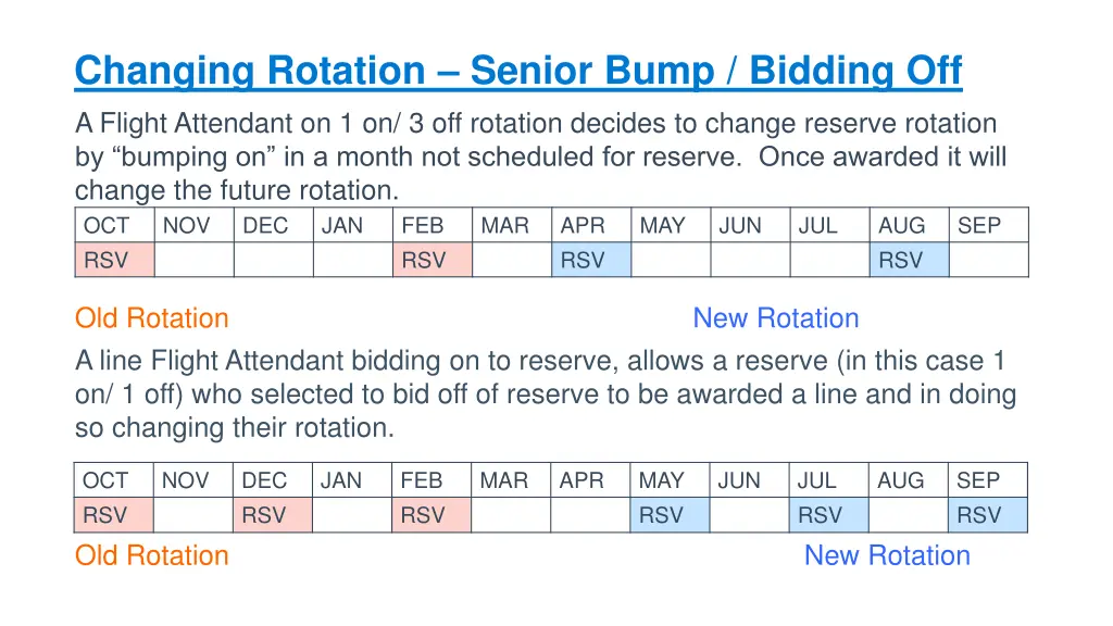 changing rotation senior bump bidding