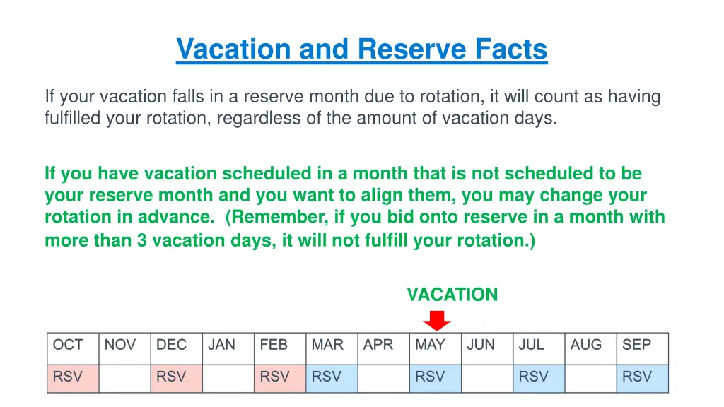 vacation and reserve facts