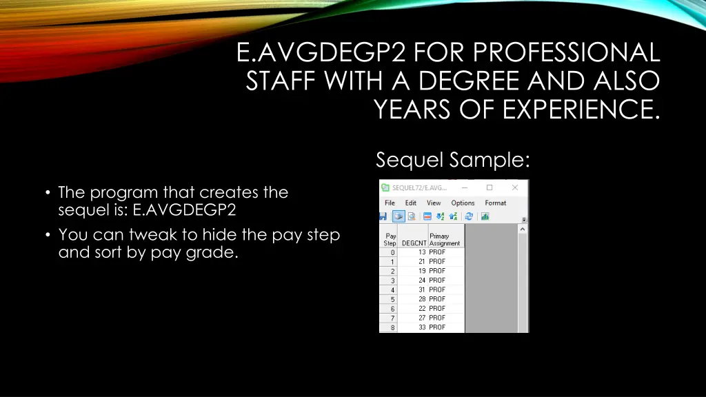 e avgdegp2 for professional staff with a degree