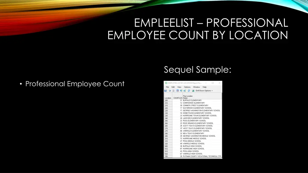 empleelist professional employee count by location