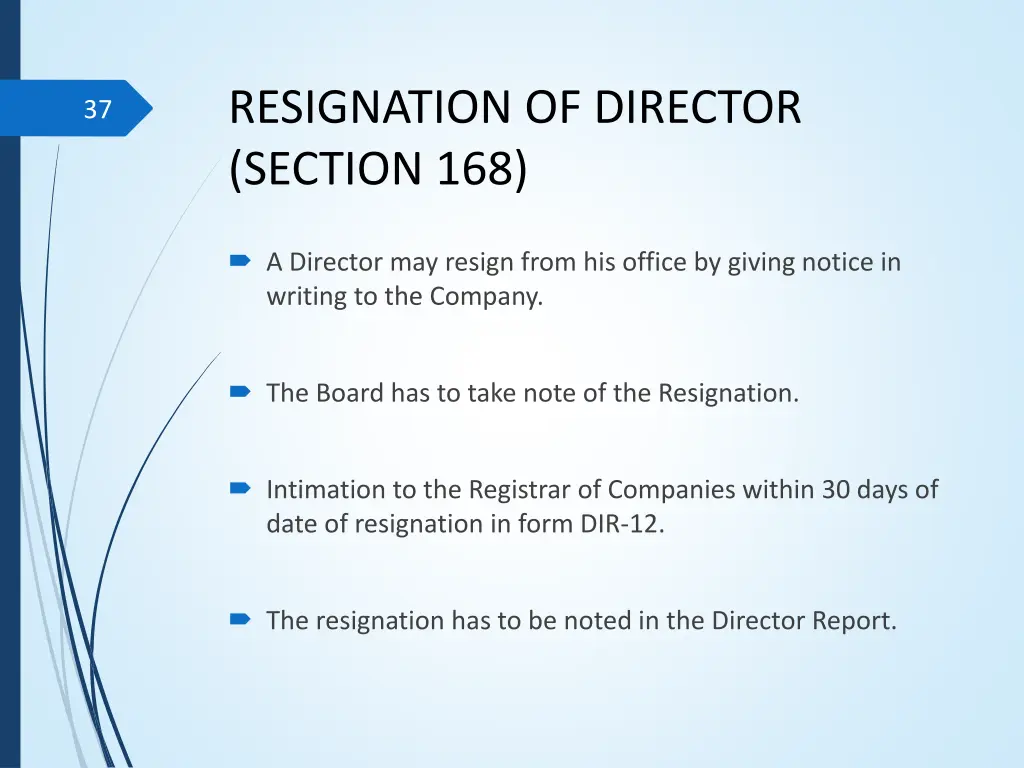 resignation of director section 168