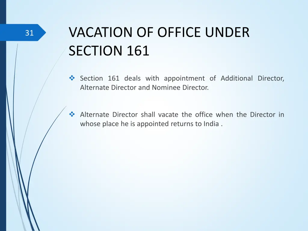 vacation of office under section 161