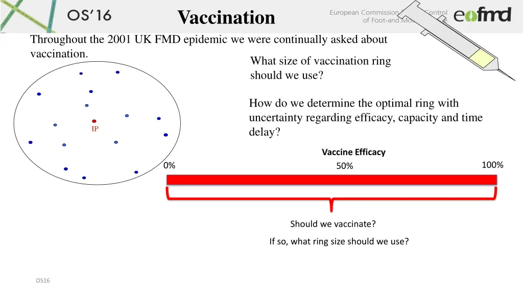 vaccination 1