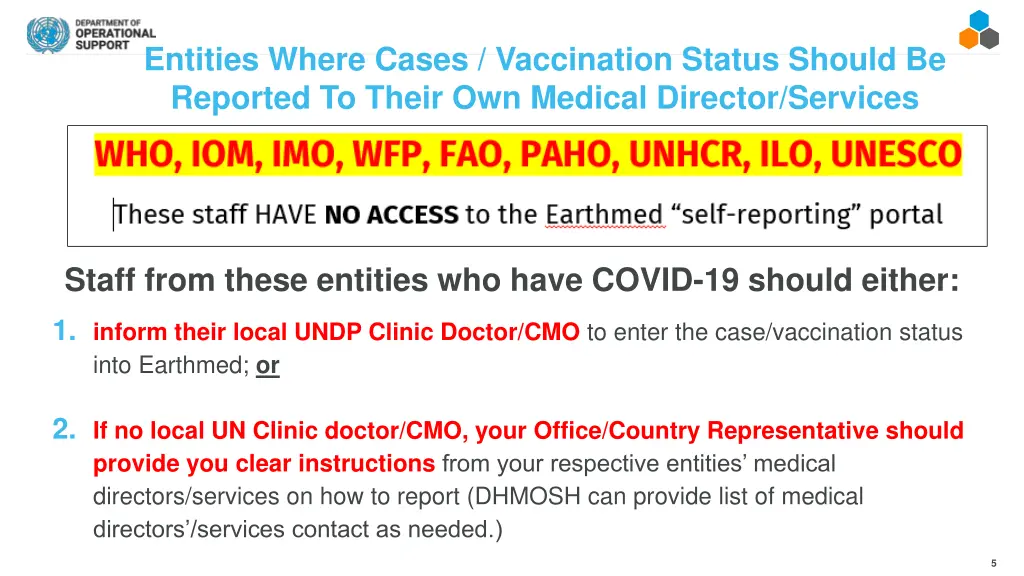 entities where cases vaccination status should 1