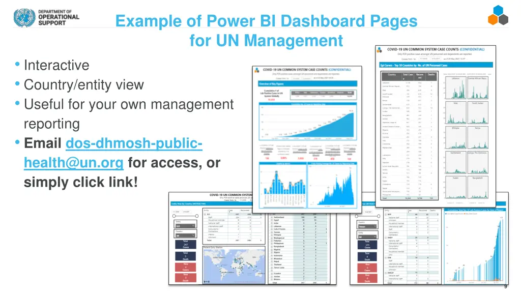 example of power bi dashboard pages